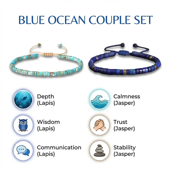Blue Ocean couple set chart showing depth, wisdom, calmness and stability meanings of both bracelets