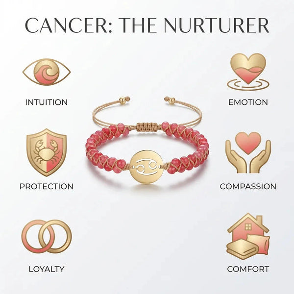 Cancer the nurturer chart with cherry pink zodiac bracelet showing intuition, protection and compassion