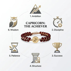 Capricorn the achiever traits chart around the zodiac stone bracelet showing ambition, discipline and success icons