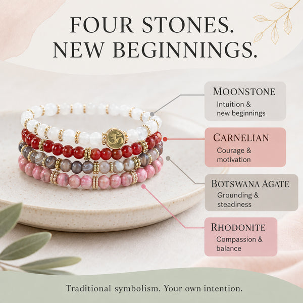 Change 4 mm crystal bracelet stack - stone benefits with markers