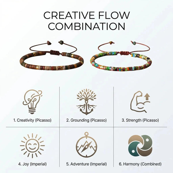 Creative Flow combo chart showing creativity, grounding and harmony meanings of both jasper bracelets