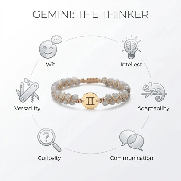 Gemini the thinker traits chart around the zodiac stone bracelet showing wit, intellect and communication icons