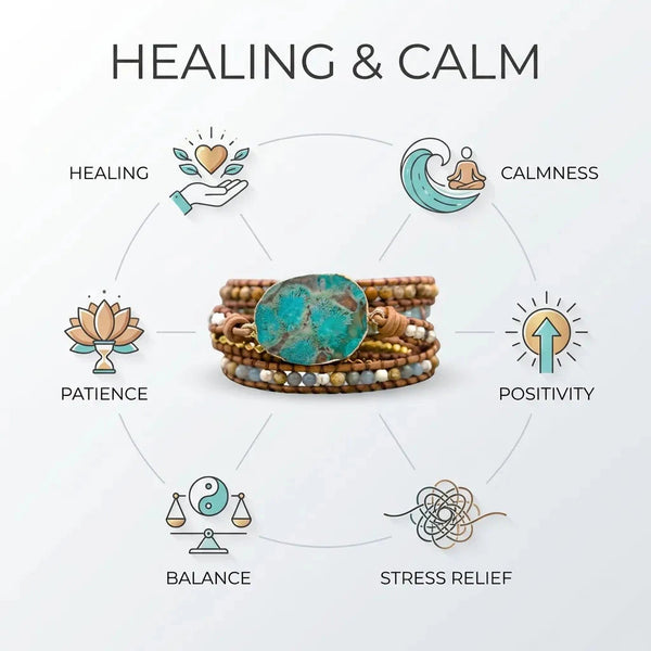 Ocean jasper wrap bracelet benefits chart showing calm, balance and positivity intentions