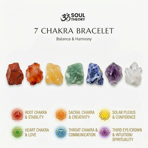 Chakra Natural Stone Bracelet for Energy Balance, Healing, and Positivity