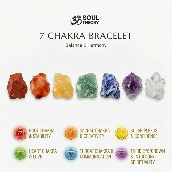 Chakra Natural Stone Bracelet for Energy Balance, Healing, and Positivity