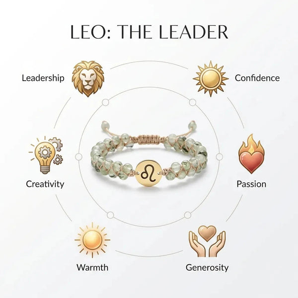 Leo the leader traits chart around the zodiac stone bracelet showing leadership, confidence and passion icons