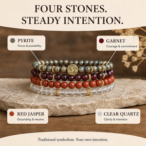 Prosperity 4 mm crystal bracelet stack - stone benefits with markers