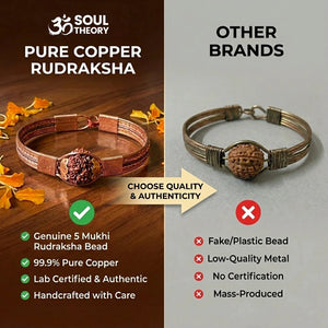 Pure copper rudraksha bracelet quality comparison chart with genuine 5 mukhi bead and 99.9% copper