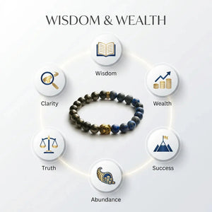 Pyrite and lapis lazuli bracelet infographic showing wisdom, wealth, success and clarity
