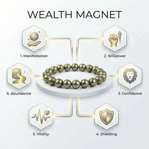 Round pyrite bracelet chart showing manifestation, confidence and abundance benefits