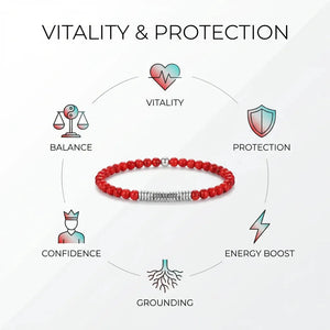 Red turquoise stone bracelet benefits chart showing vitality, protection, balance and grounding