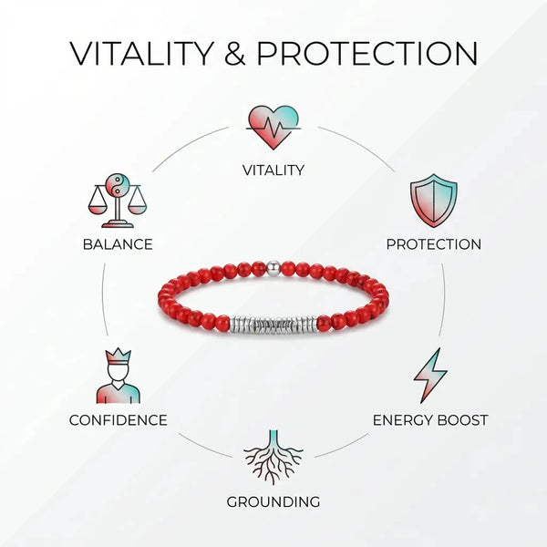 Red turquoise stone bracelet benefits chart showing vitality, protection, balance and grounding