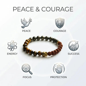Rudraksha and tiger eye bracelet benefits chart showing peace, courage, success and focus