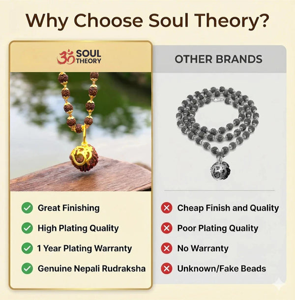Om Shree rudraksha necklace quality comparison chart showing gold plating and genuine Nepali beads
