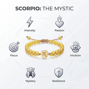 Scorpio the mystic chart with yellow citrine zodiac bracelet showing intensity, intuition and resilience