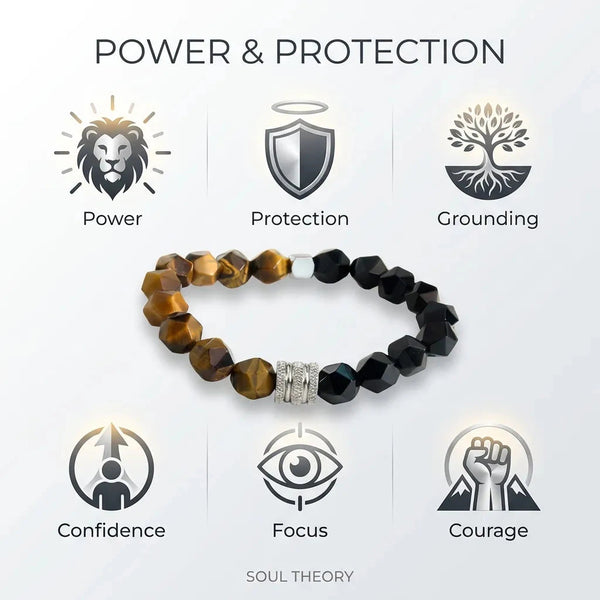 Tiger eye and obsidian bracelet benefits chart showing power, protection, grounding and confidence