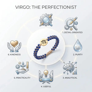 Virgo the perfectionist chart with lapis lazuli zodiac bracelet showing detail, purity and practicality
