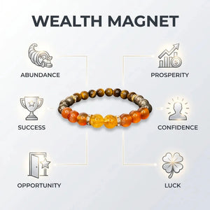 Wealth magnet bracelet infographic showing abundance, prosperity, success and confidence
